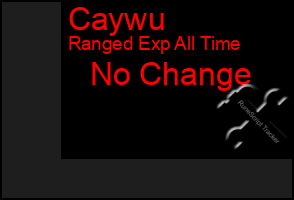 Total Graph of Caywu