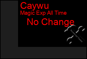 Total Graph of Caywu