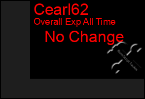 Total Graph of Cearl62