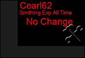 Total Graph of Cearl62
