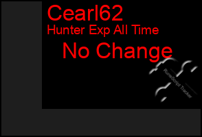 Total Graph of Cearl62