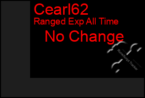 Total Graph of Cearl62