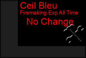 Total Graph of Ceil Bleu
