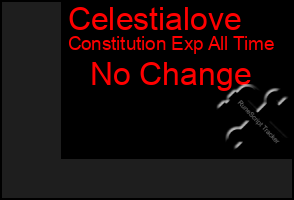 Total Graph of Celestialove