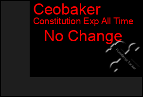 Total Graph of Ceobaker