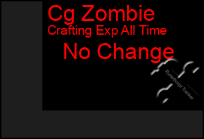 Total Graph of Cg Zombie