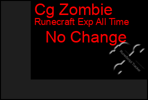 Total Graph of Cg Zombie