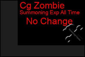 Total Graph of Cg Zombie