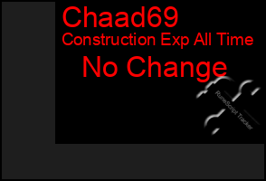 Total Graph of Chaad69