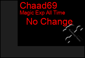 Total Graph of Chaad69