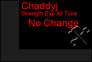 Total Graph of Chaddyj