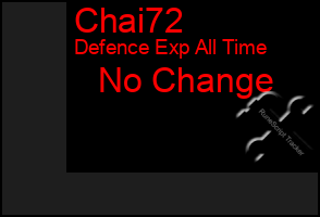 Total Graph of Chai72