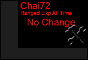 Total Graph of Chai72