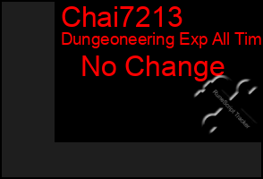 Total Graph of Chai7213
