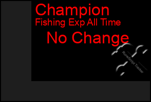 Total Graph of Champion