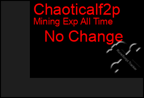 Total Graph of Chaoticalf2p