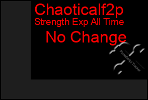 Total Graph of Chaoticalf2p