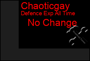 Total Graph of Chaoticgay