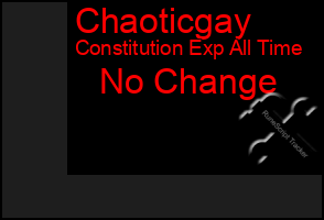 Total Graph of Chaoticgay