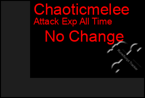 Total Graph of Chaoticmelee