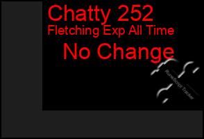 Total Graph of Chatty 252