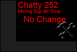 Total Graph of Chatty 252