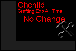 Total Graph of Chchild