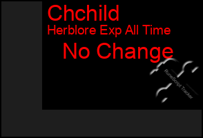 Total Graph of Chchild
