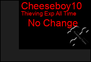 Total Graph of Cheeseboy10