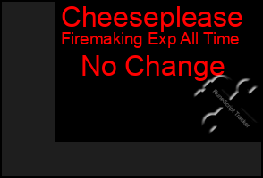Total Graph of Cheeseplease