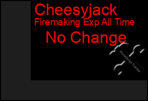 Total Graph of Cheesyjack