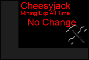 Total Graph of Cheesyjack