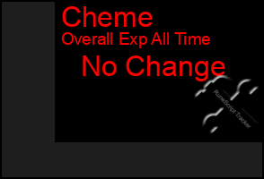 Total Graph of Cheme