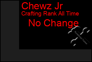 Total Graph of Chewz Jr