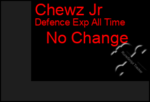 Total Graph of Chewz Jr