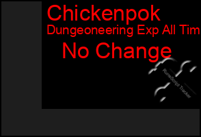 Total Graph of Chickenpok