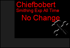 Total Graph of Chiefbobert