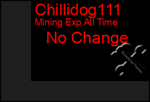 Total Graph of Chillidog111