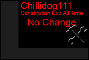 Total Graph of Chillidog111