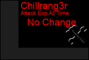 Total Graph of Chillrang3r