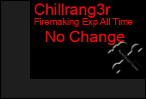 Total Graph of Chillrang3r