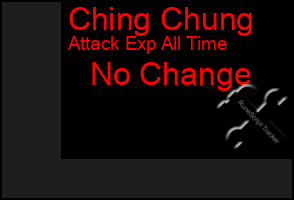 Total Graph of Ching Chung