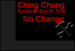 Total Graph of Ching Chung