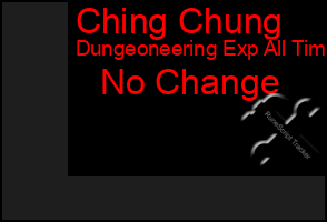 Total Graph of Ching Chung