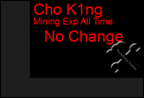 Total Graph of Cho K1ng