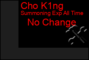 Total Graph of Cho K1ng