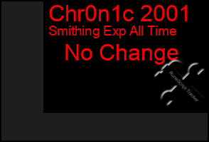Total Graph of Chr0n1c 2001