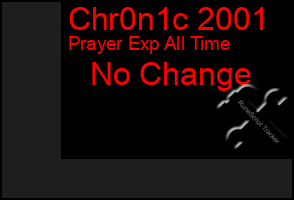 Total Graph of Chr0n1c 2001