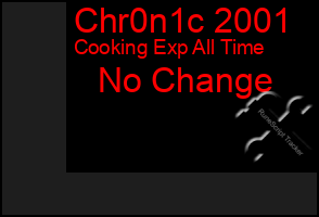 Total Graph of Chr0n1c 2001