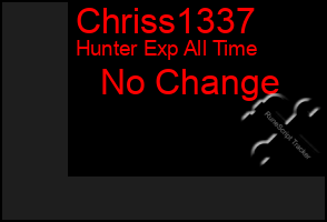 Total Graph of Chriss1337